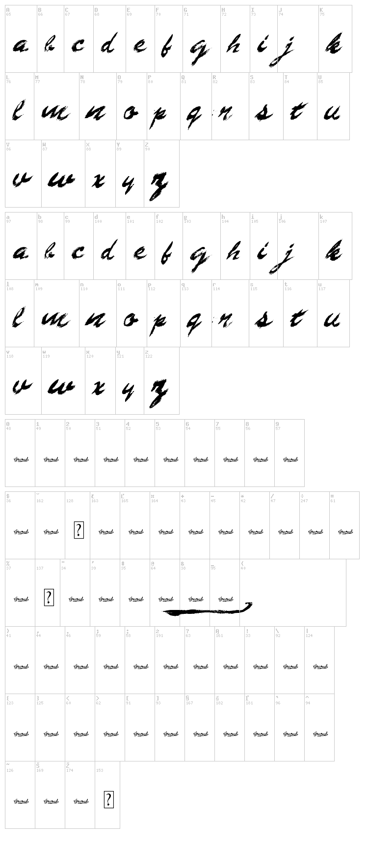 Gasoline font map